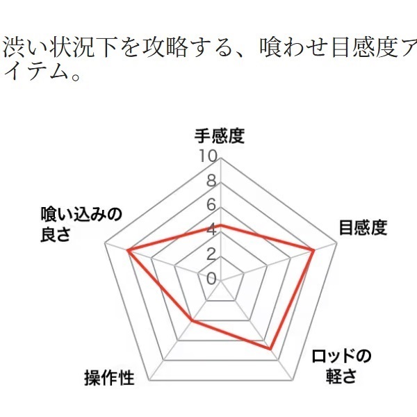19ステファーノ攻